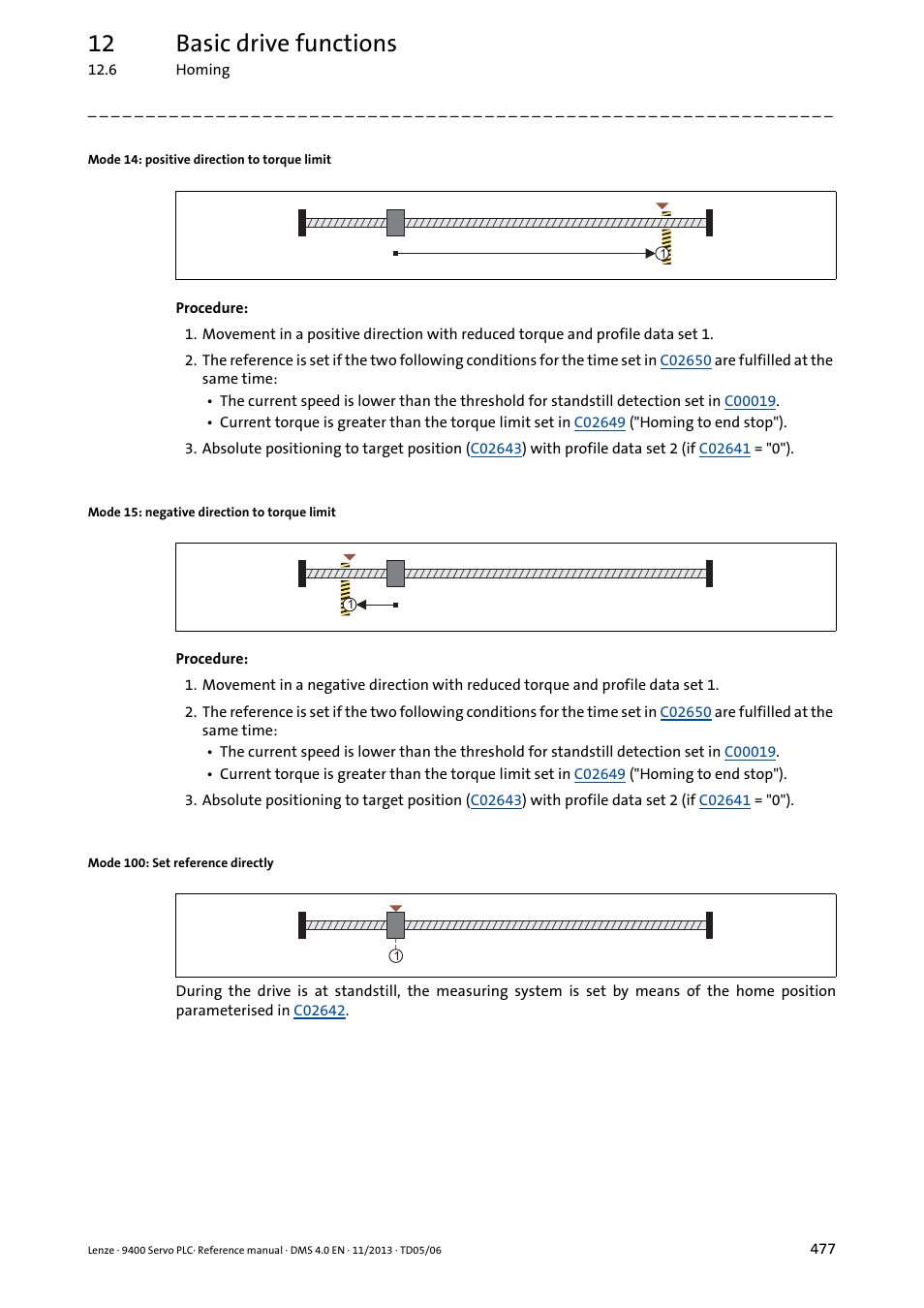 Mode 14: positive direction to torque limit, Mode 15: negative direction to torque limit, Mode 100: set reference directly | 12 basic drive functions | Lenze E94AxPExxxx User Manual | Page 477 / 976
