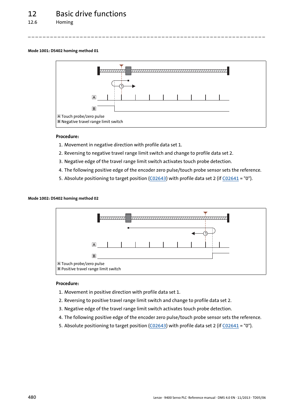 Mode 1001: ds402 homing method 01, Mode 1002: ds402 homing method 02, 12 basic drive functions | Lenze E94AxPExxxx User Manual | Page 480 / 976