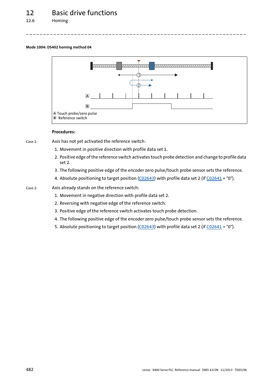 Mode 1004: ds402 homing method 04, 12 basic drive functions | Lenze E94AxPExxxx User Manual | Page 482 / 976