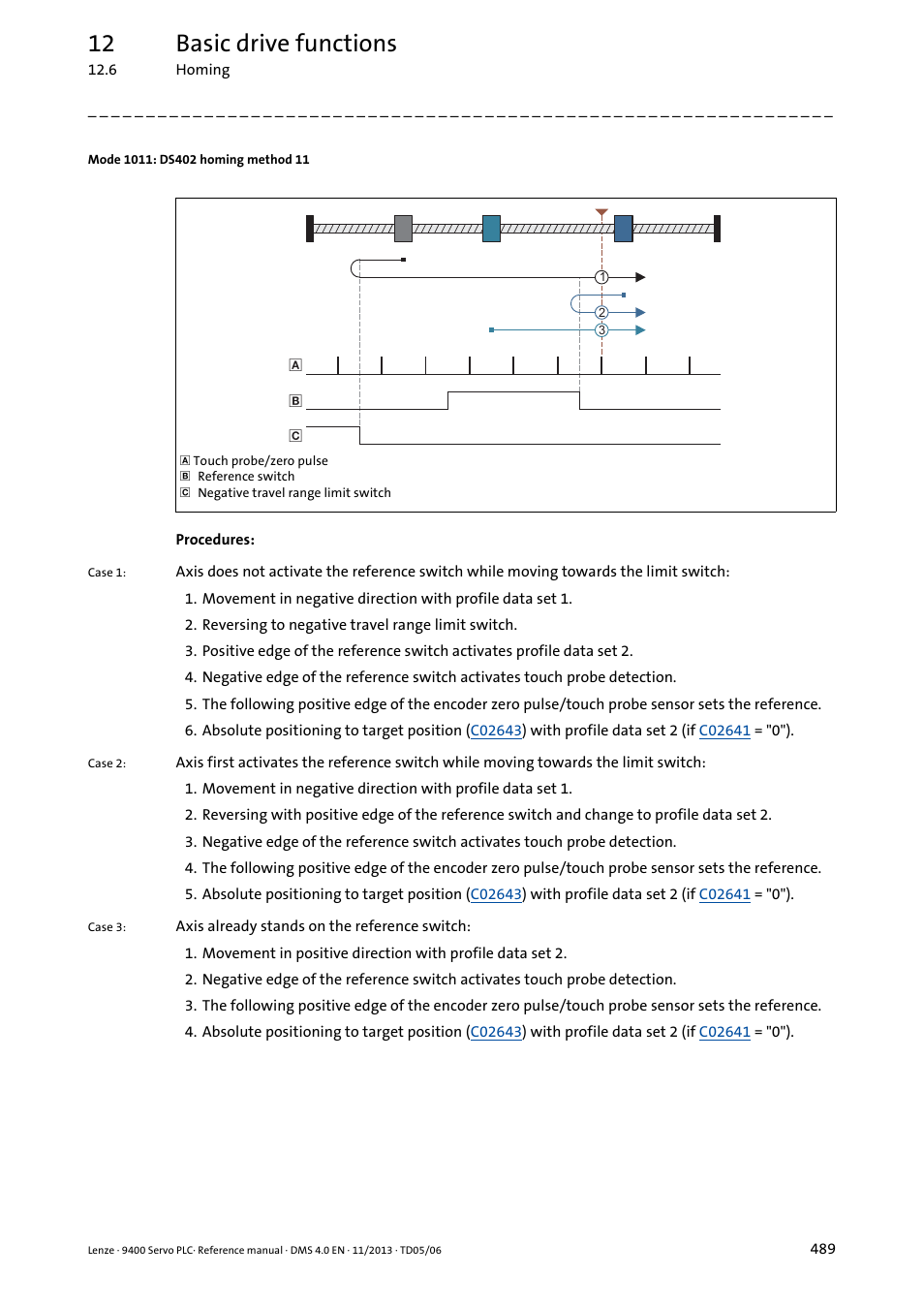 Mode 1011: ds402 homing method 11, 12 basic drive functions | Lenze E94AxPExxxx User Manual | Page 489 / 976