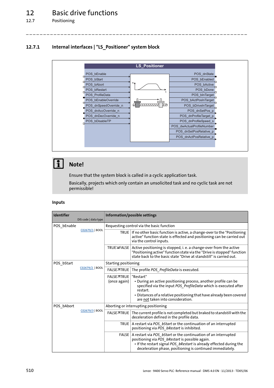 Positioning, 12 basic drive functions | Lenze E94AxPExxxx User Manual | Page 510 / 976