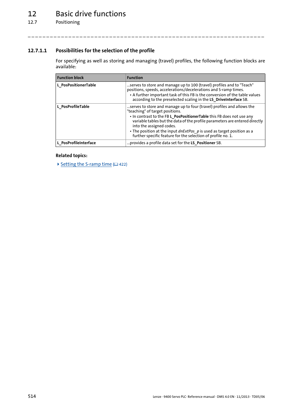 1 possibilities for the selection of the profile, Possibilities for the selection of the profile, 12 basic drive functions | Lenze E94AxPExxxx User Manual | Page 514 / 976