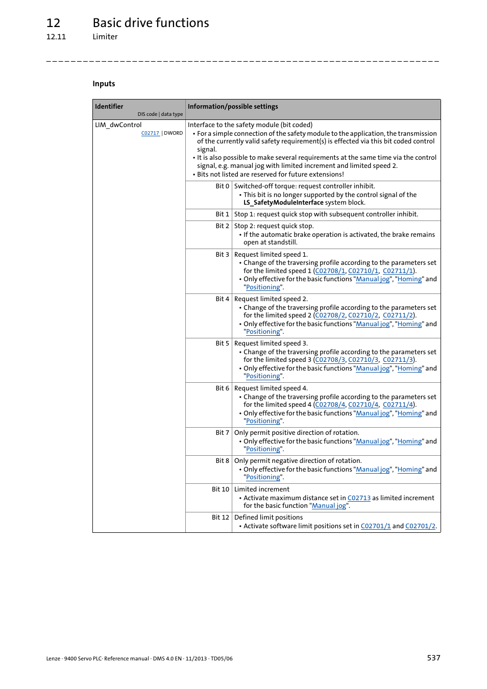 12 basic drive functions | Lenze E94AxPExxxx User Manual | Page 537 / 976