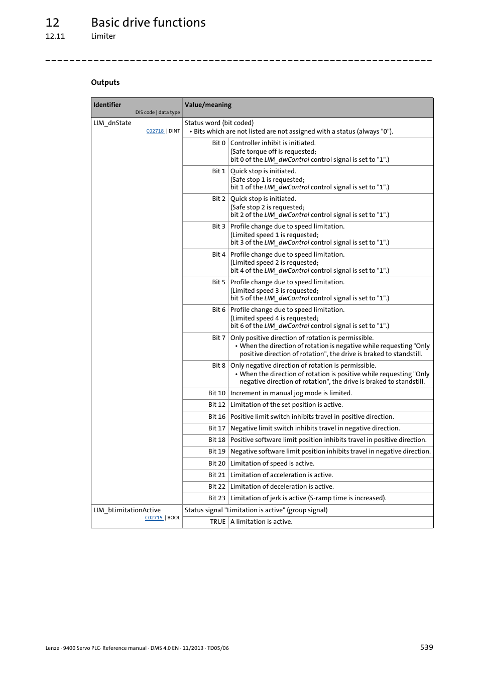 12 basic drive functions | Lenze E94AxPExxxx User Manual | Page 539 / 976