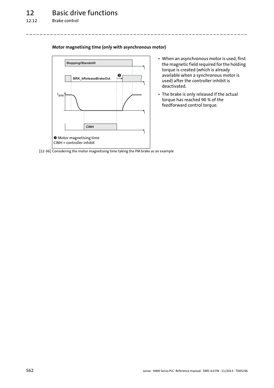 12 basic drive functions | Lenze E94AxPExxxx User Manual | Page 562 / 976