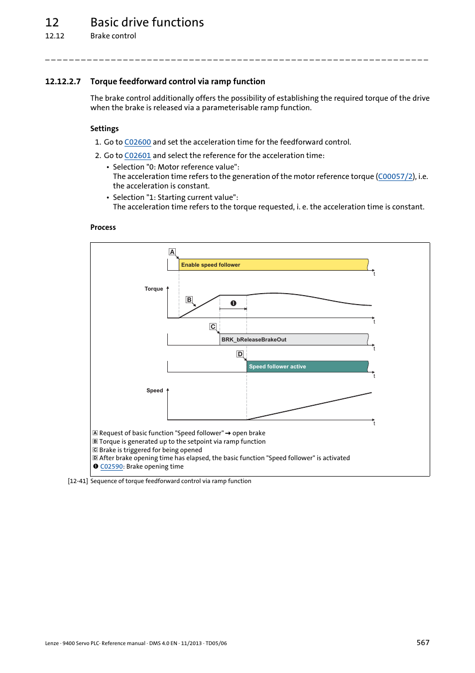 7 torque feedforward control via ramp function, 12 basic drive functions | Lenze E94AxPExxxx User Manual | Page 567 / 976