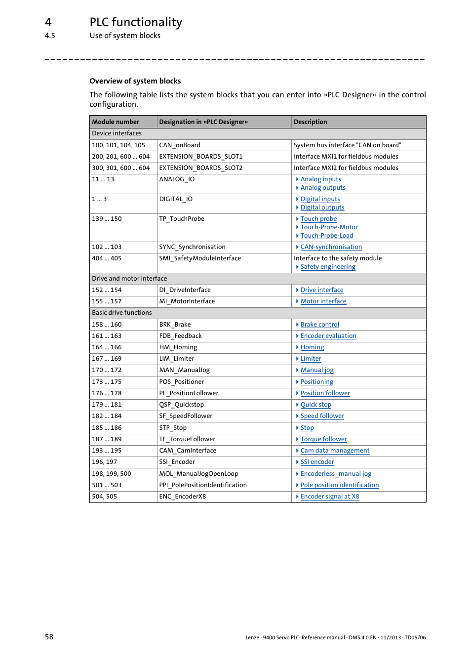 4plc functionality | Lenze E94AxPExxxx User Manual | Page 58 / 976