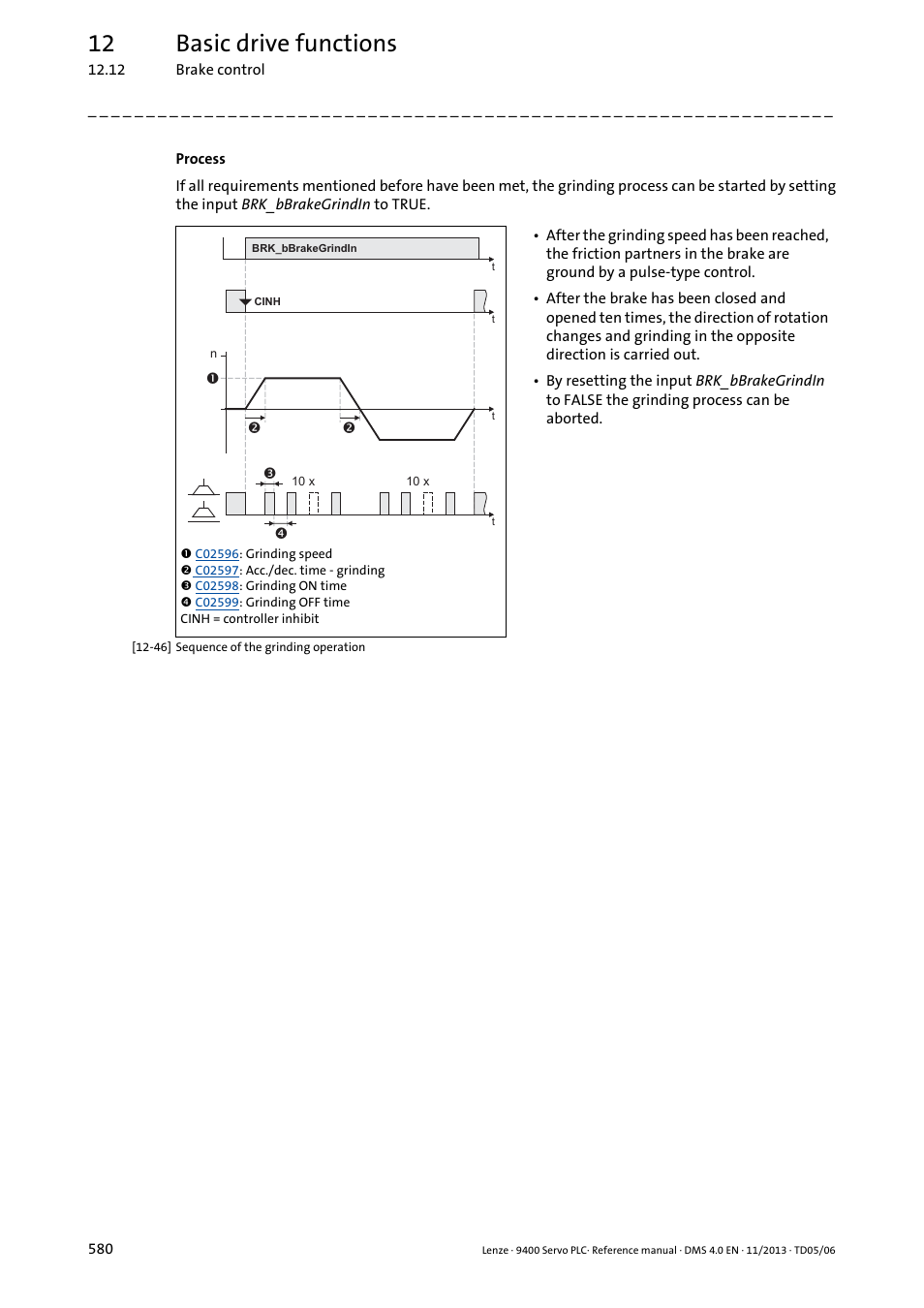 12 basic drive functions | Lenze E94AxPExxxx User Manual | Page 580 / 976