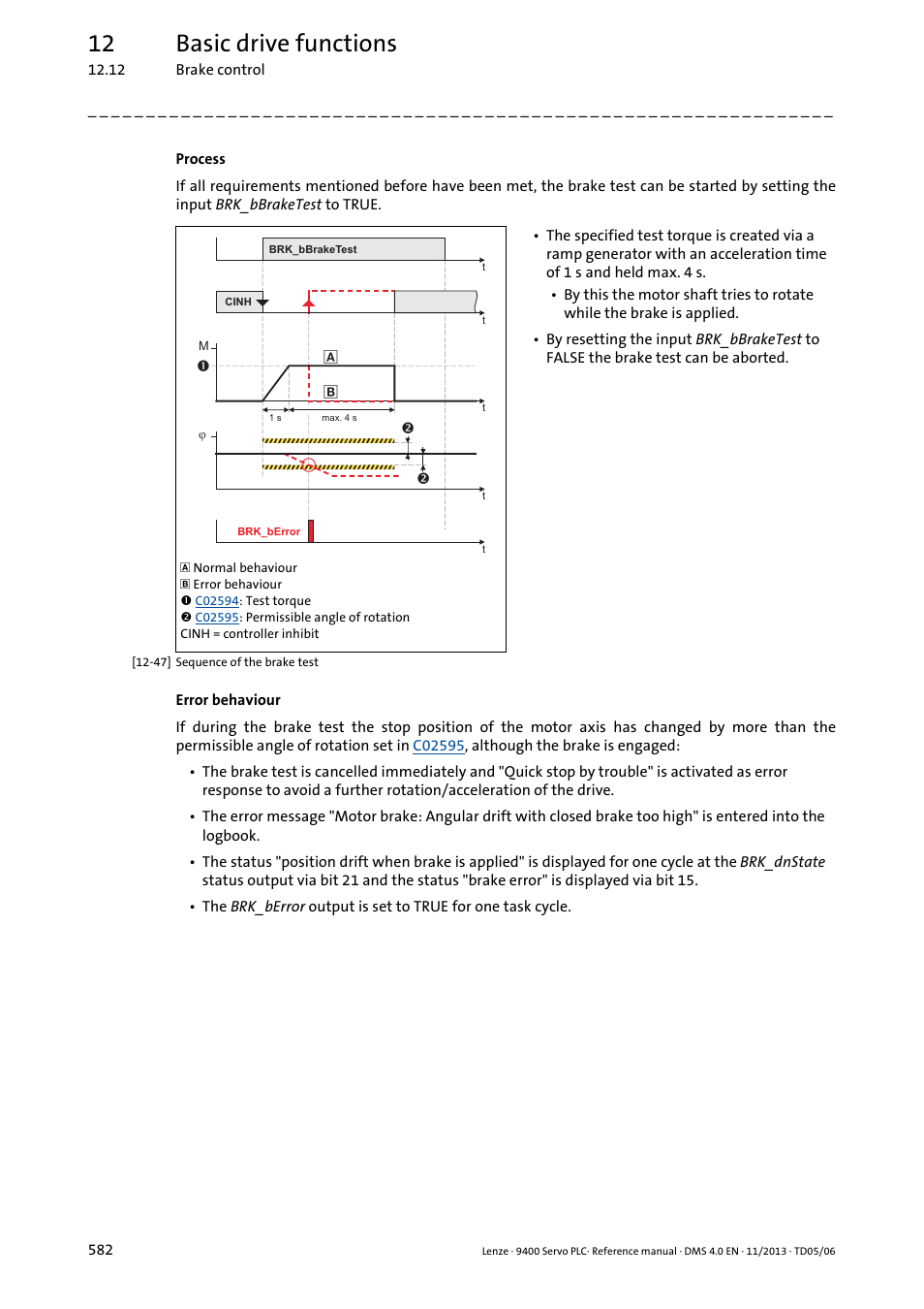 12 basic drive functions | Lenze E94AxPExxxx User Manual | Page 582 / 976