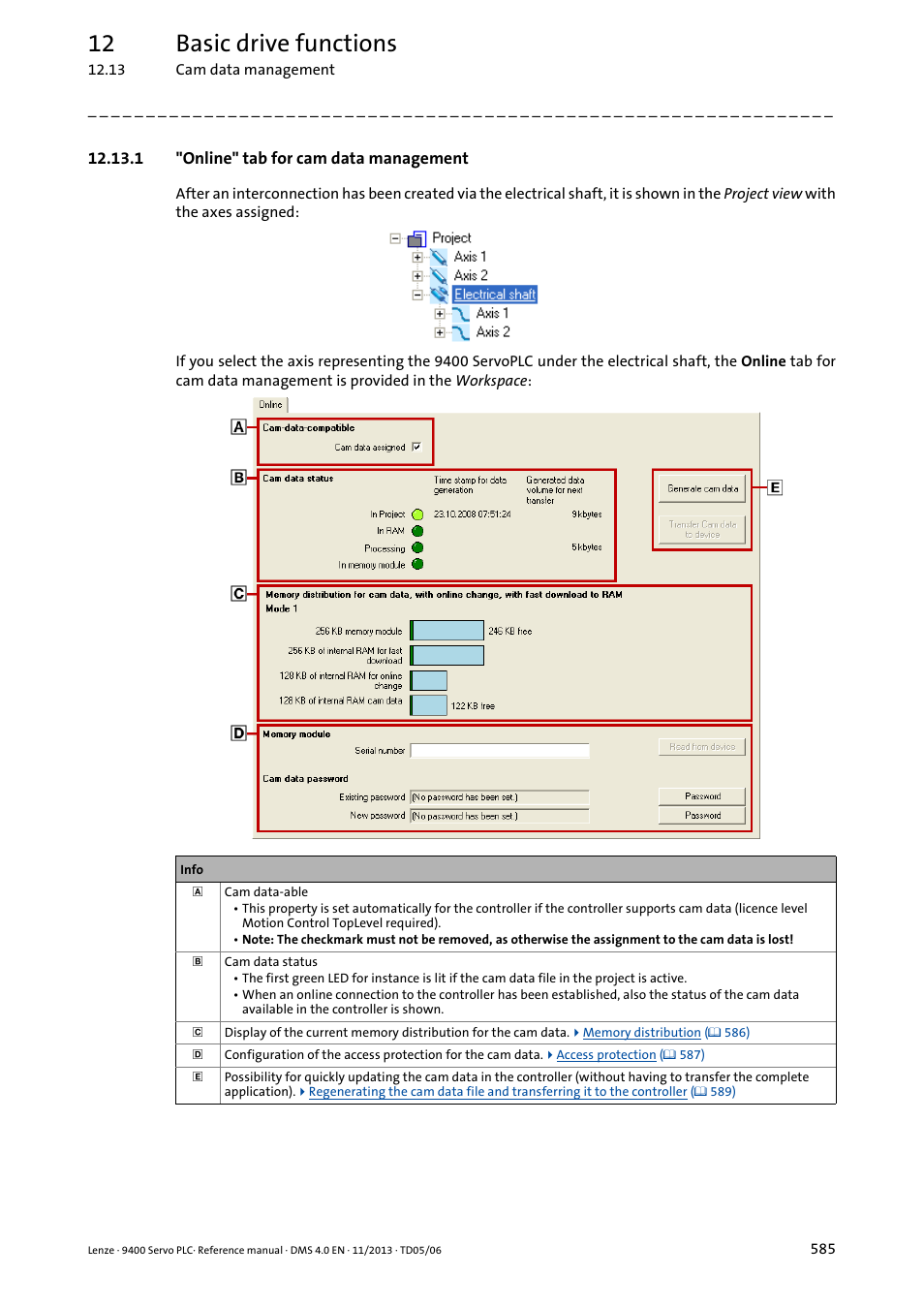 1 "online" tab for cam data management, 12 basic drive functions | Lenze E94AxPExxxx User Manual | Page 585 / 976