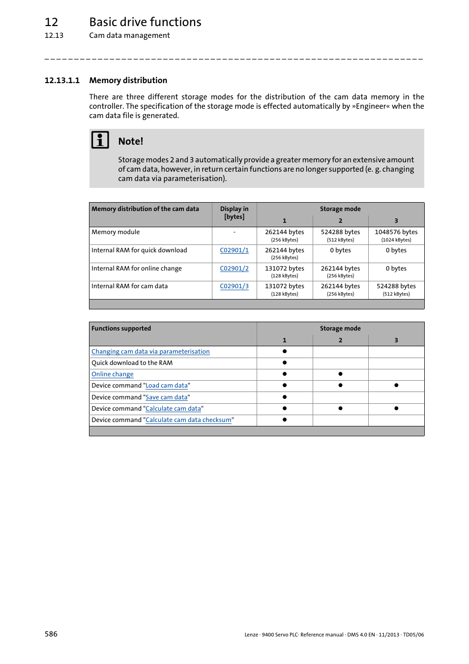 1 memory distribution, Memory distribution ( 586), 12 basic drive functions | Lenze E94AxPExxxx User Manual | Page 586 / 976
