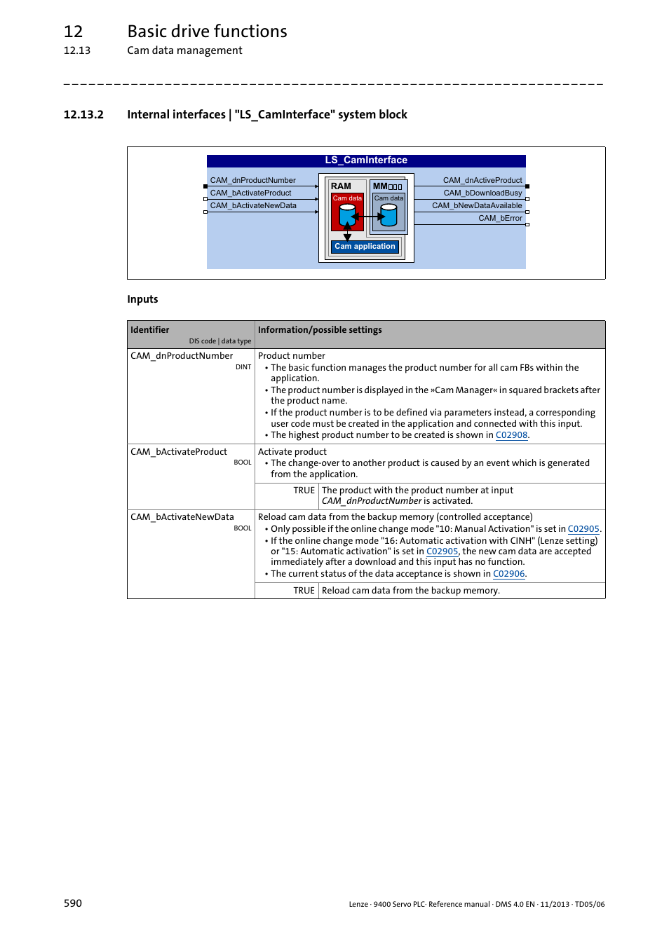 Cam data management, 12 basic drive functions | Lenze E94AxPExxxx User Manual | Page 590 / 976