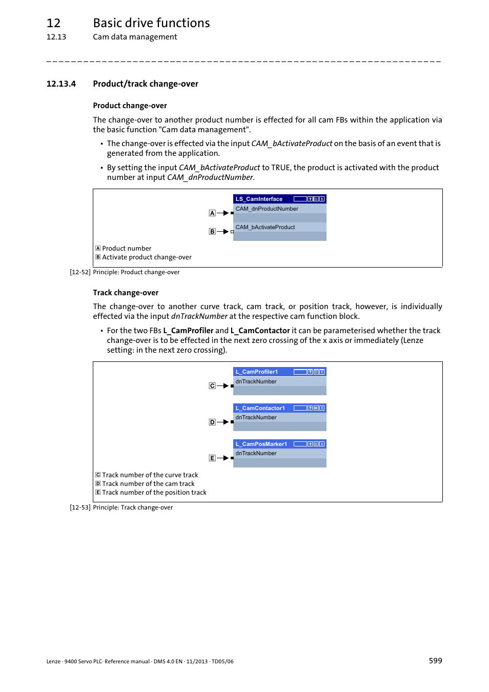 4 product/track change-over, 12 basic drive functions | Lenze E94AxPExxxx User Manual | Page 599 / 976