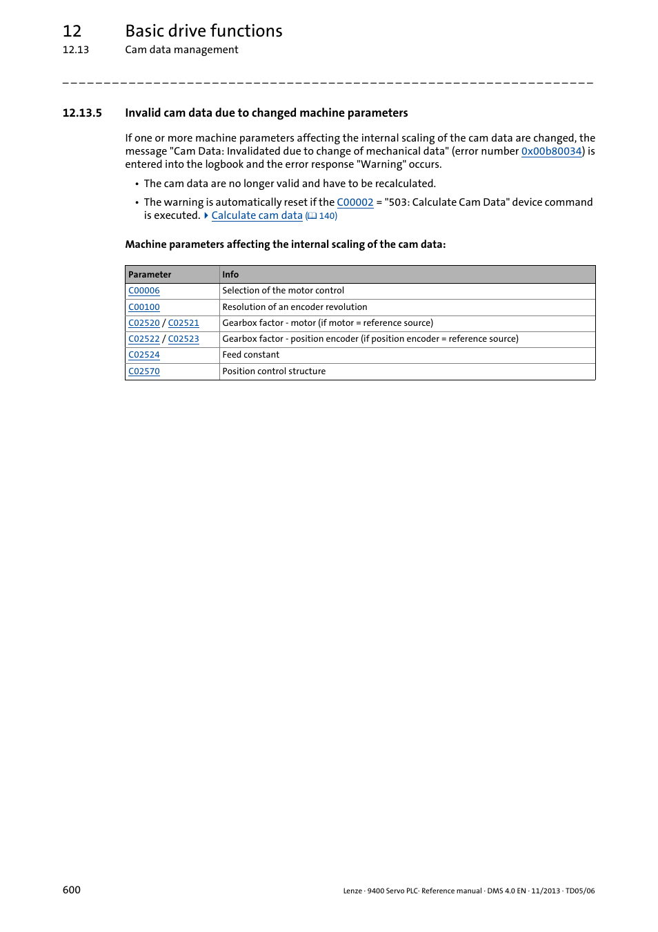 12 basic drive functions | Lenze E94AxPExxxx User Manual | Page 600 / 976