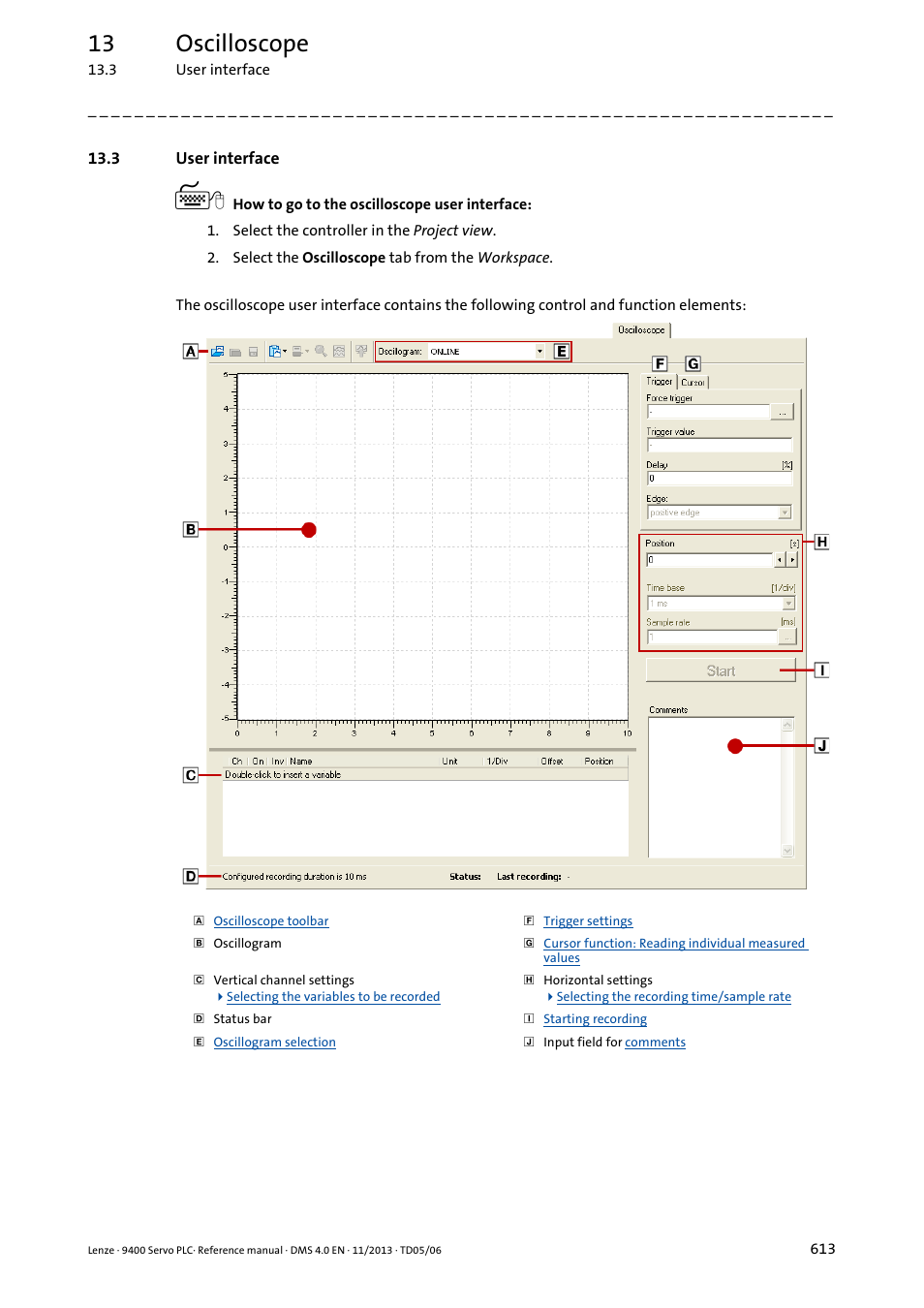 3 user interface, 13 oscilloscope | Lenze E94AxPExxxx User Manual | Page 613 / 976