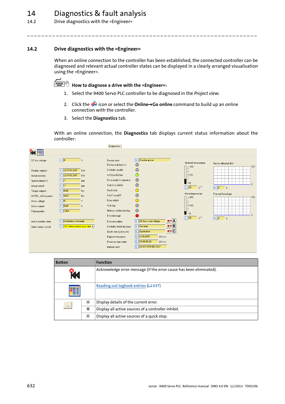 2 drive diagnostics with the »engineer, 14 diagnostics & fault analysis | Lenze E94AxPExxxx User Manual | Page 632 / 976