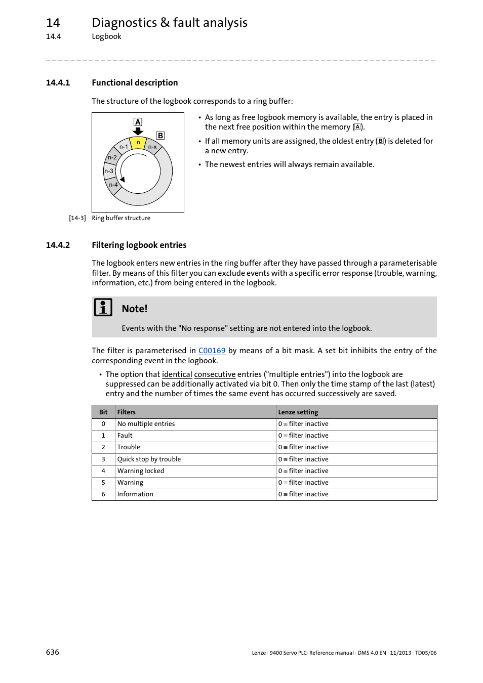 1 functional description, 2 filtering logbook entries, Filtering | Logbook entries, 14 diagnostics & fault analysis | Lenze E94AxPExxxx User Manual | Page 636 / 976