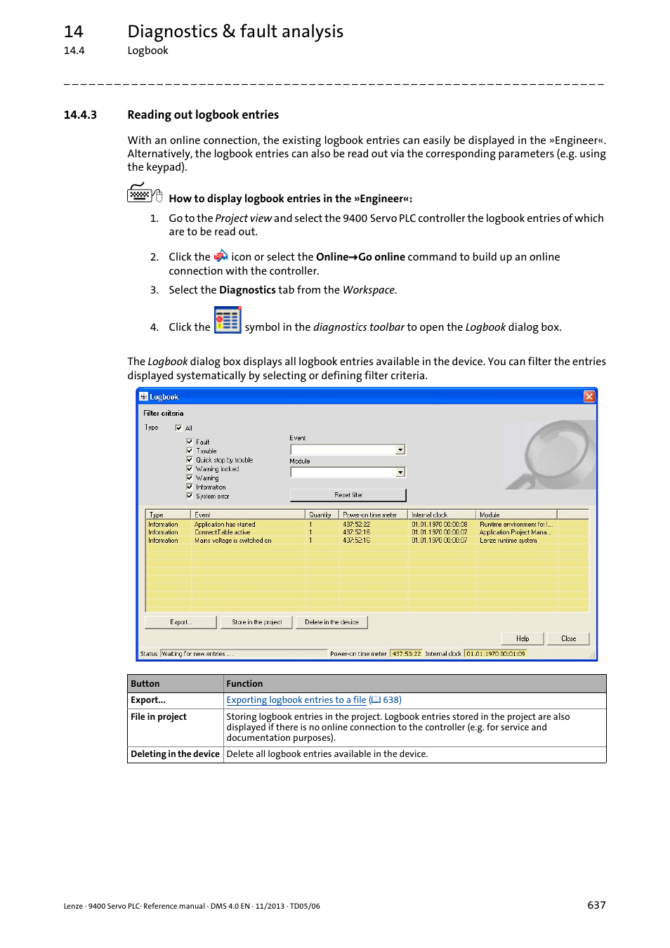 3 reading out logbook entries, 14 diagnostics & fault analysis | Lenze E94AxPExxxx User Manual | Page 637 / 976