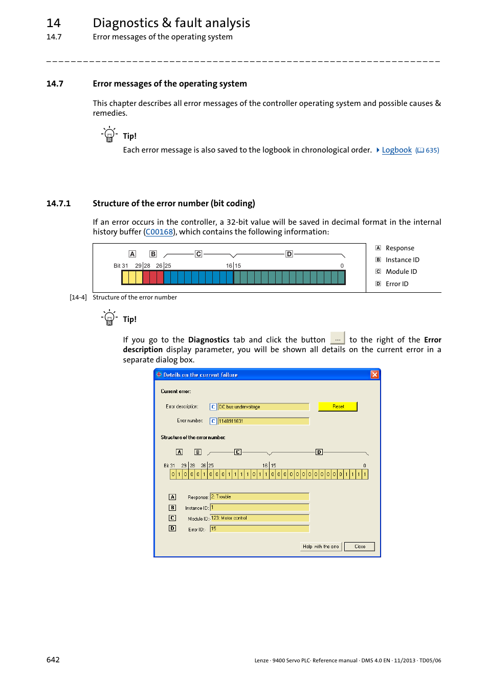 7 error messages of the operating system, 1 structure of the error number (bit coding), Error messages of the operating system ( 642) | Error messages of the operating system, 14 diagnostics & fault analysis | Lenze E94AxPExxxx User Manual | Page 642 / 976