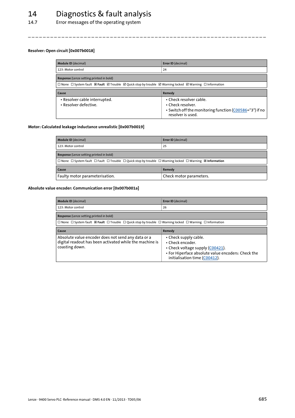 Resolver: open circuit [0x007b0018, Ching on the controller, 0x007b001a | 0x007b0019, 0x007b0018, 14 diagnostics & fault analysis | Lenze E94AxPExxxx User Manual | Page 685 / 976