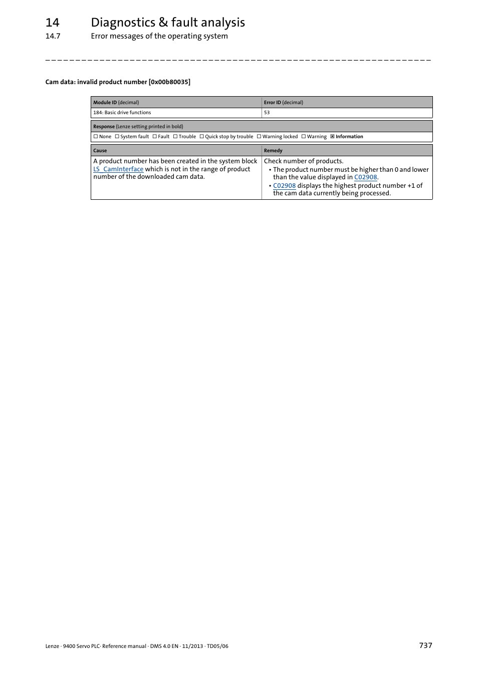 Cam data: invalid product number [0x00b80035, 0x00b80035, 14 diagnostics & fault analysis | Lenze E94AxPExxxx User Manual | Page 737 / 976