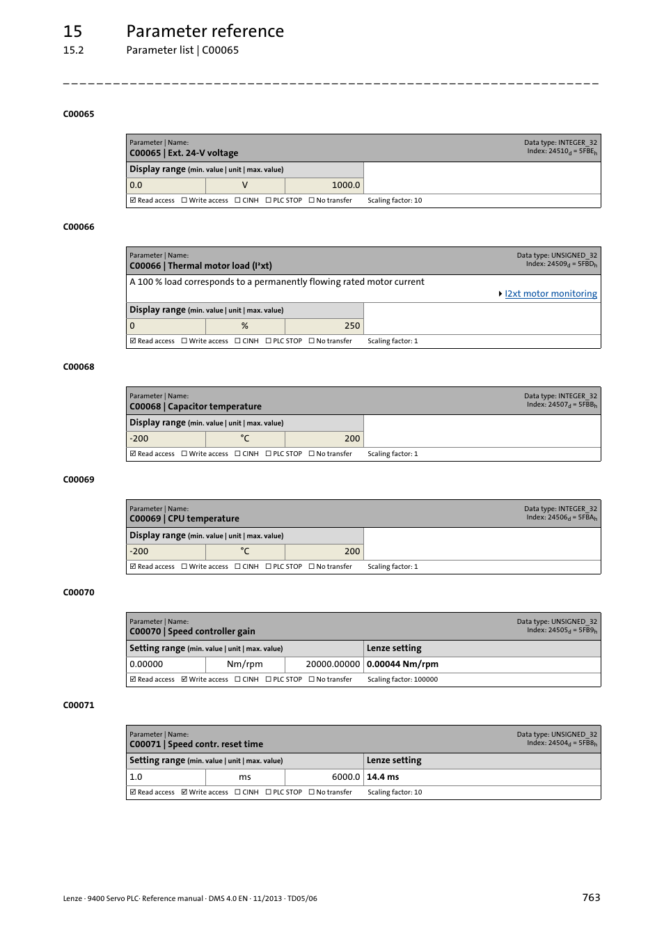 C00065 | ext. 24-v voltage, C00066 | thermal motor load (i·xt), C00068 | capacitor temperature | C00069 | cpu temperature, C00070 | speed controller gain, C00071 | speed contr. reset time, C00070, C00071, Spee, C00066 | Lenze E94AxPExxxx User Manual | Page 763 / 976