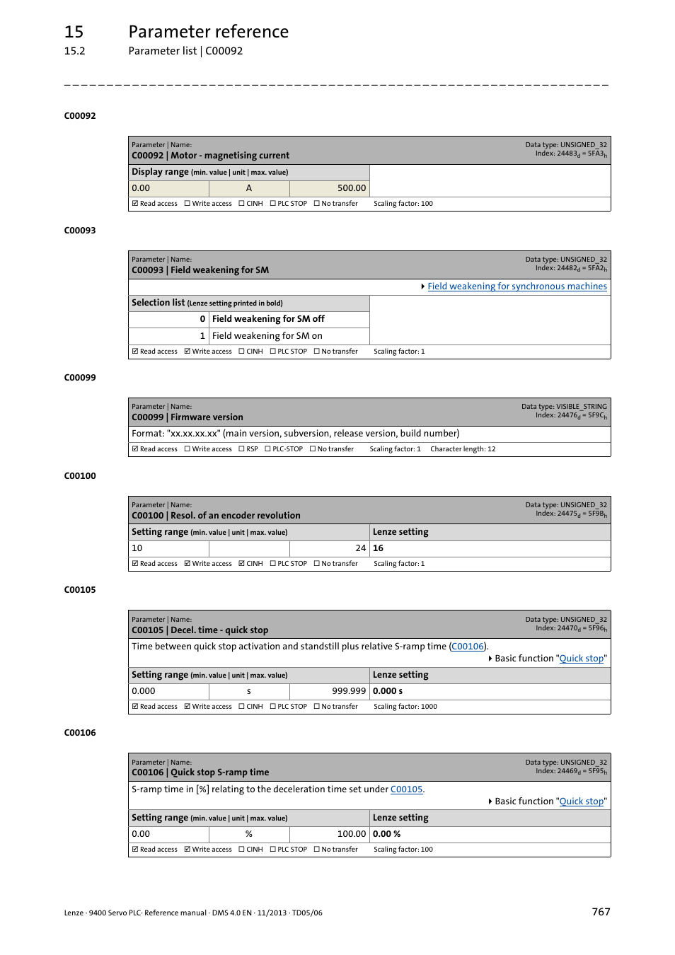 C00092 | motor - magnetising current, C00093 | field weakening for sm, C00099 | firmware version | C00100 | resol. of an encoder revolution, C00105 | decel. time - quick stop, C00106 | quick stop s-ramp time, C00100, C00092, D in, C00106 | Lenze E94AxPExxxx User Manual | Page 767 / 976