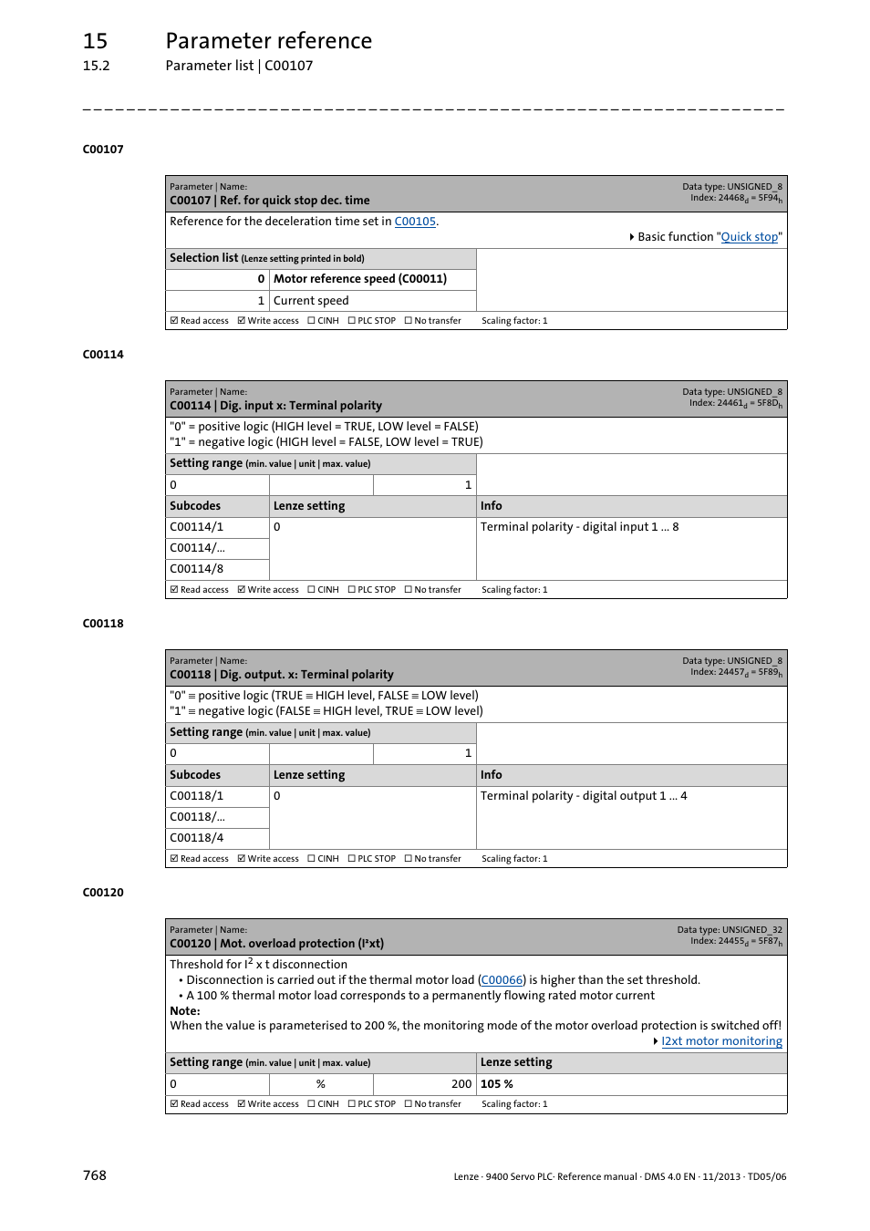 C00107 | ref. for quick stop dec. time, C00114 | dig. input x: terminal polarity, C00118 | dig. output. x: terminal polarity | C00120 | mot. overload protection (i·xt), Reshold set in, C00120, C00114, Terised in, C00118, Into | Lenze E94AxPExxxx User Manual | Page 768 / 976