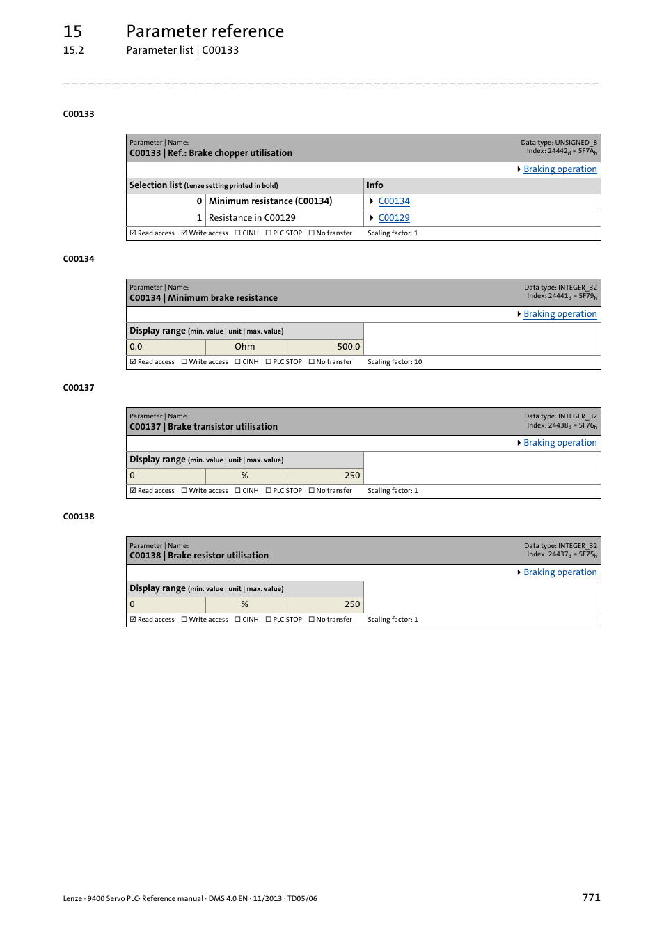 C00133 | ref.: brake chopper utilisation, C00134 | minimum brake resistance, C00137 | brake transistor utilisation | C00138 | brake resistor utilisation, C00133, C00134, C00137, C00138, Ing in, C00173 | Lenze E94AxPExxxx User Manual | Page 771 / 976