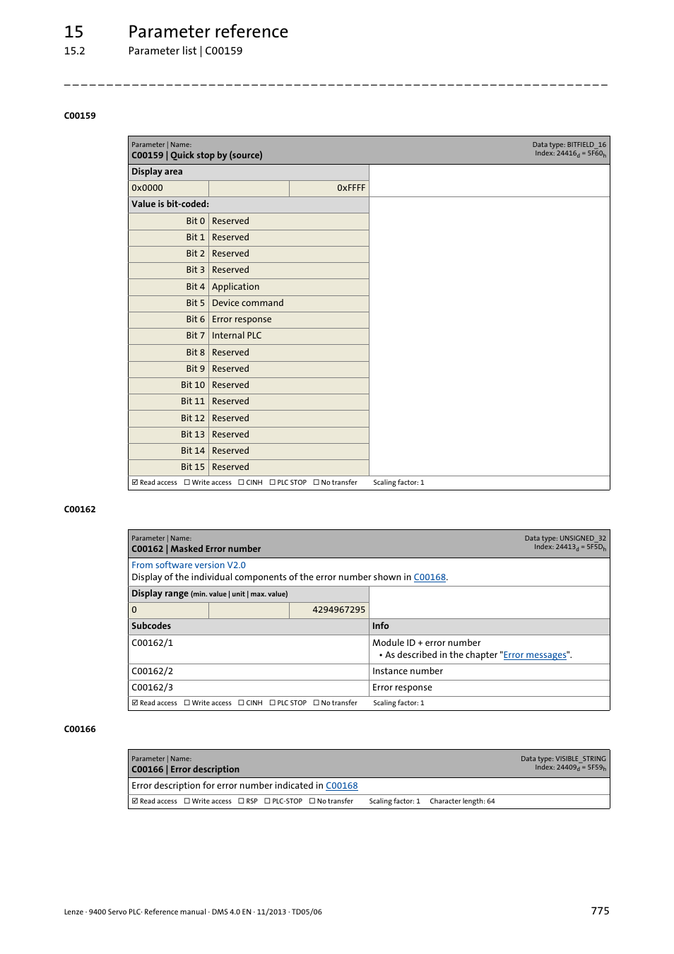 C00159 | quick stop by (source), C00162 | masked error number, C00166 | error description | C00159, C00166, 15 parameter reference | Lenze E94AxPExxxx User Manual | Page 775 / 976