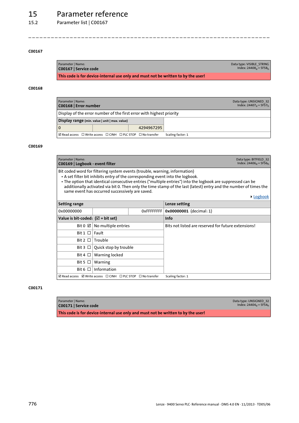 C00168 | error number, C00169 | logbook - event filter, C00168 | Lenze error number, 15 parameter reference | Lenze E94AxPExxxx User Manual | Page 776 / 976