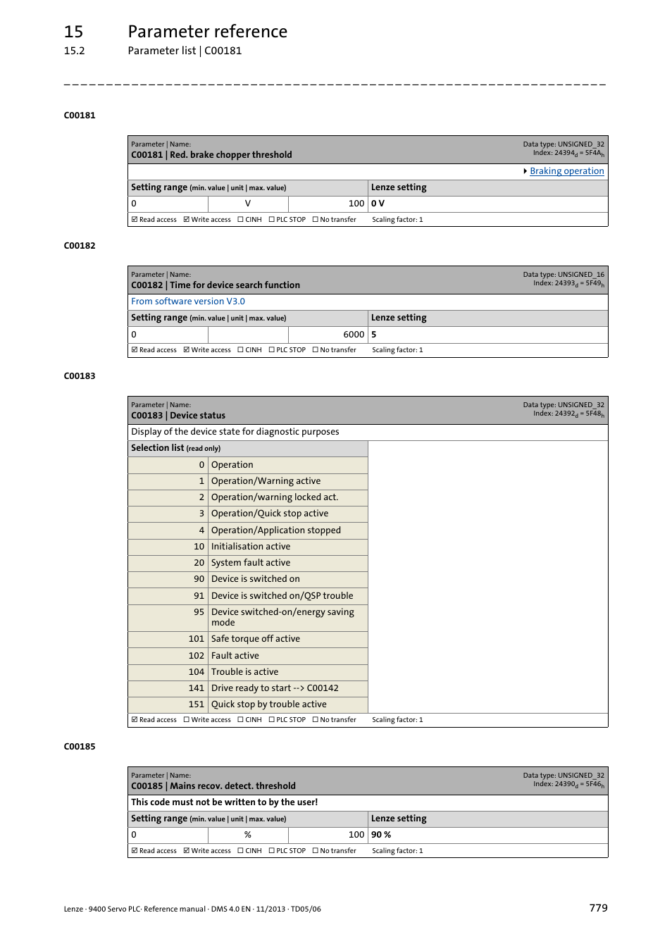 C00181 | red. brake chopper threshold, C00182 | time for device search function, C00183 | device status | C00185 | mains recov. detect. threshold, C00183, C00181, 0 v), 15 parameter reference | Lenze E94AxPExxxx User Manual | Page 779 / 976