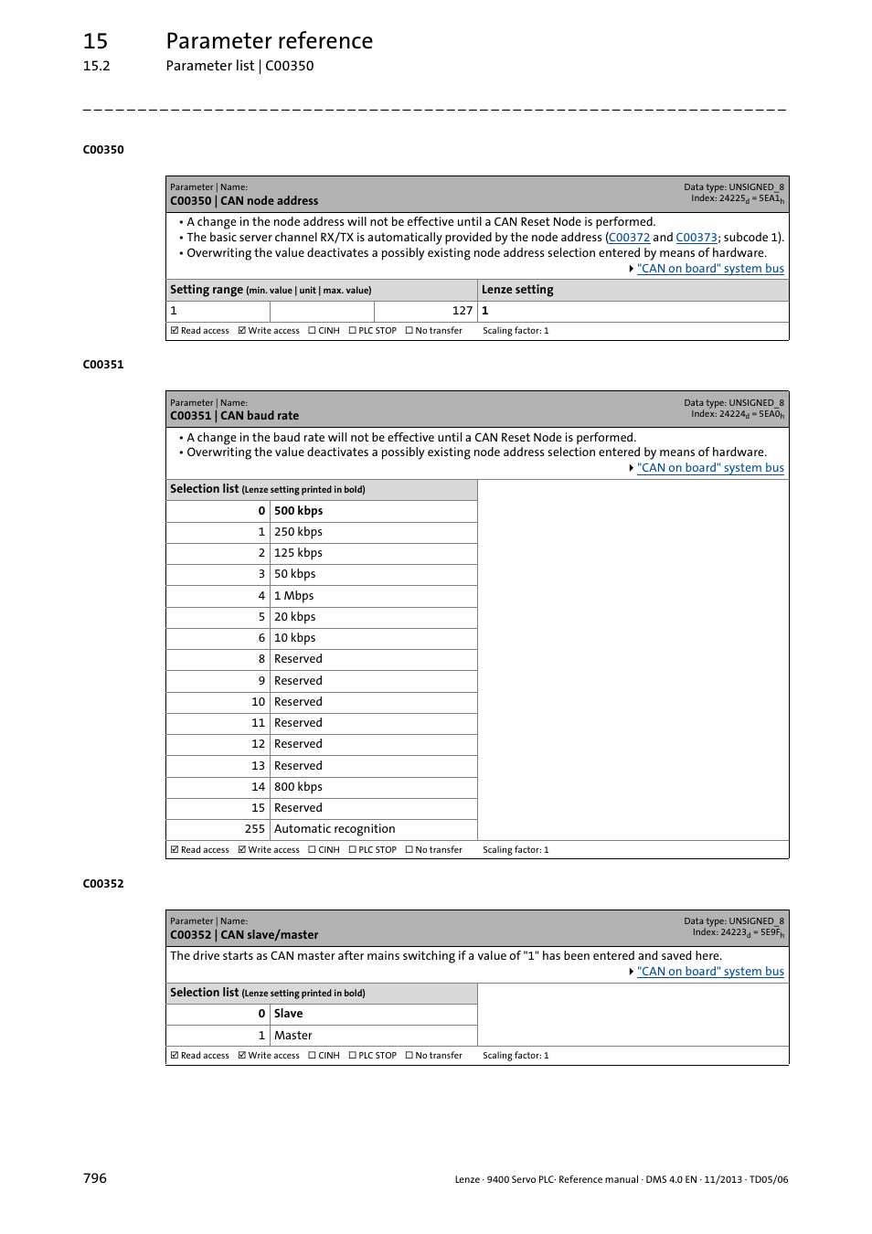 C00350 | can node address, C00351 | can baud rate, C00352 | can slave/master | C00350, C00351, Or w, Ster in, C00352, Will, 15 parameter reference | Lenze E94AxPExxxx User Manual | Page 796 / 976
