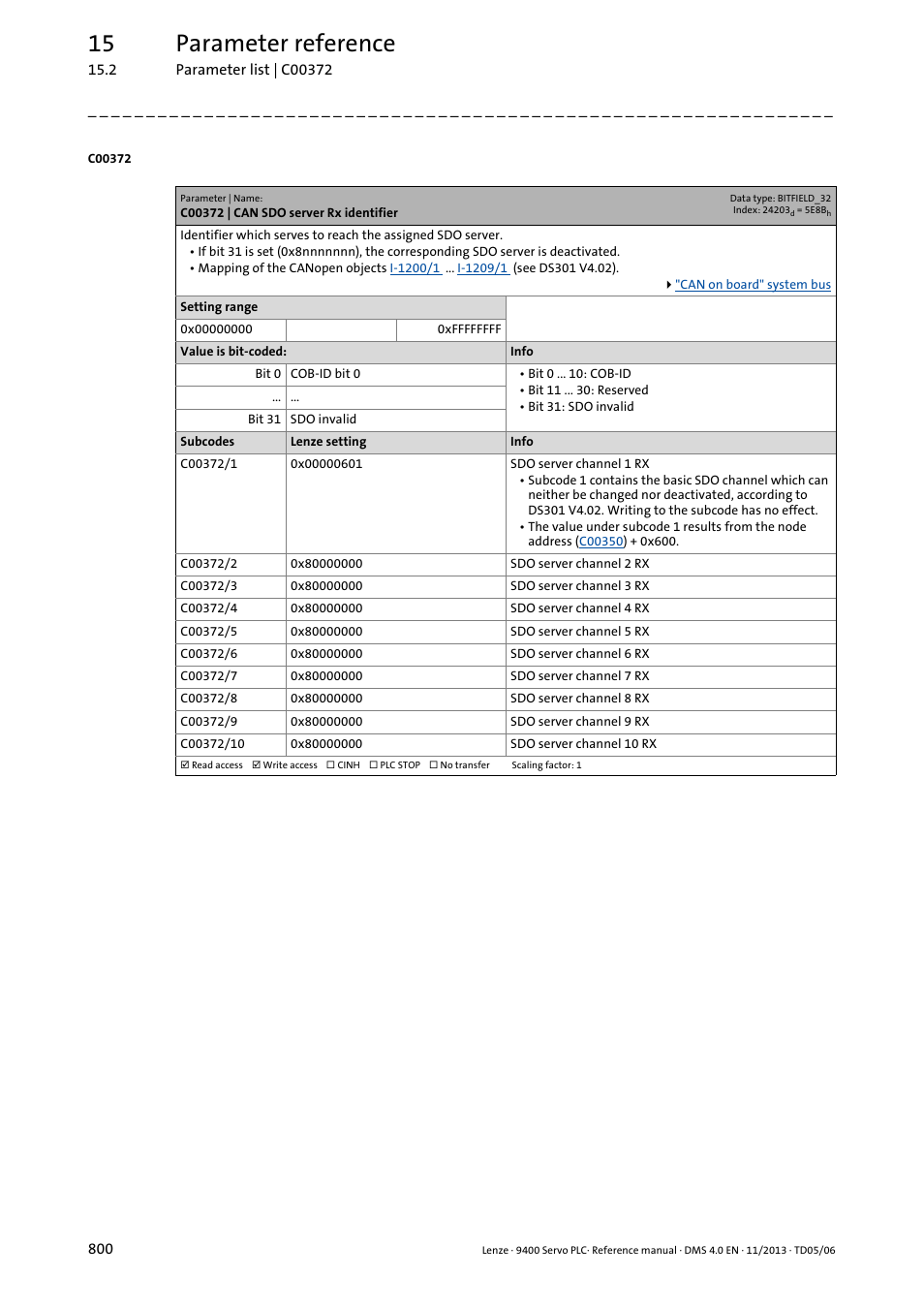 C00372 | can sdo server rx identifier, C00372, C00372/1 | C00372/2, 15 parameter reference | Lenze E94AxPExxxx User Manual | Page 800 / 976