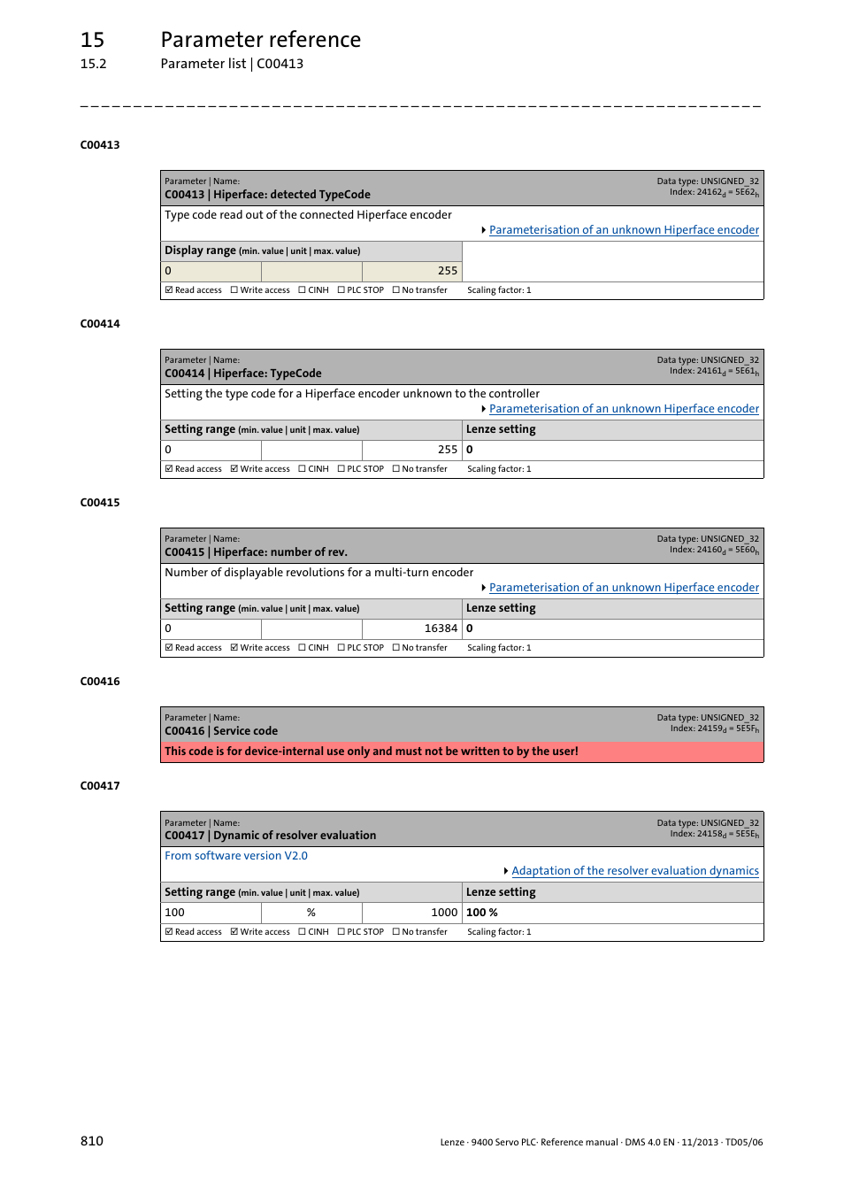 C00413 | hiperface: detected typecode, C00414 | hiperface: typecode, C00415 | hiperface: number of rev | C00417 | dynamic of resolver evaluation, C00417, C00416, Mance of the resolver evaluation in, C00413, C00414, S in | Lenze E94AxPExxxx User Manual | Page 810 / 976