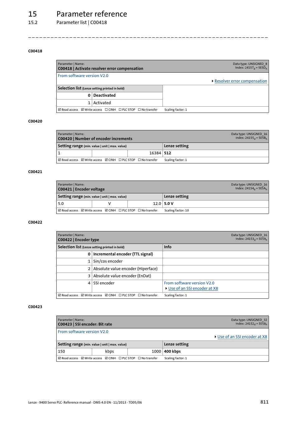 C00418 | activate resolver error compensation, C00420 | number of encoder increments, C00421 | encoder voltage | C00422 | encoder type, C00423 | ssi encoder: bit rate, C00422, C00420, C00421, C00418, C00423 | Lenze E94AxPExxxx User Manual | Page 811 / 976