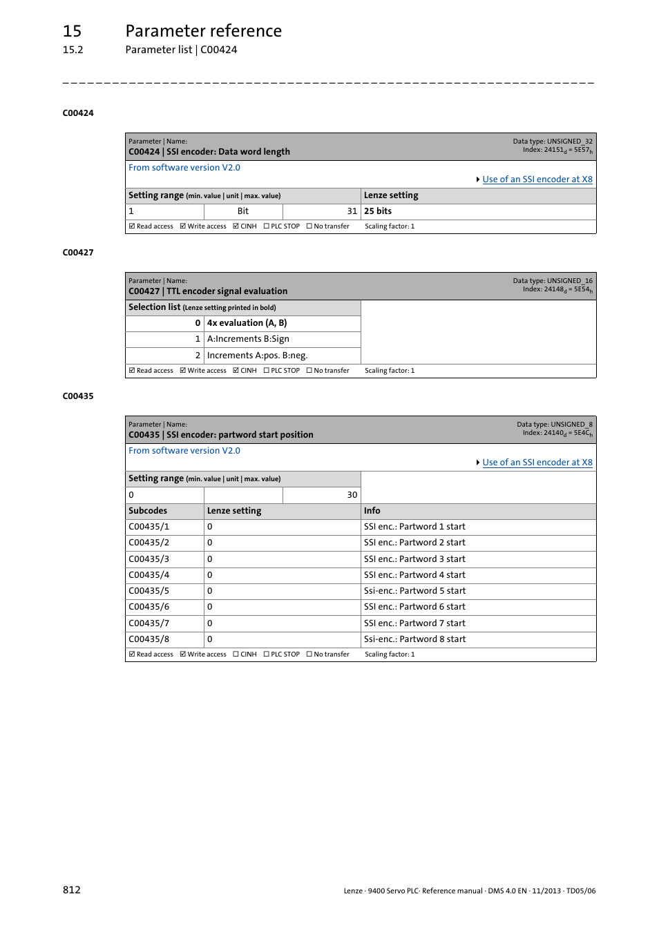 C00424 | ssi encoder: data word length, C00427 | ttl encoder signal evaluation, C00435 | ssi encoder: partword start position | C00424, C00427, C00435/1, 15 parameter reference | Lenze E94AxPExxxx User Manual | Page 812 / 976