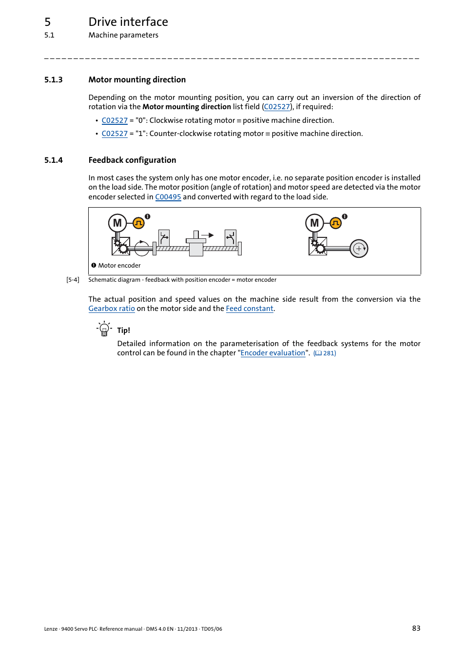 3 motor mounting direction, 4 feedback configuration, Motor mounting direction | Feedback configuration, 5drive interface | Lenze E94AxPExxxx User Manual | Page 83 / 976