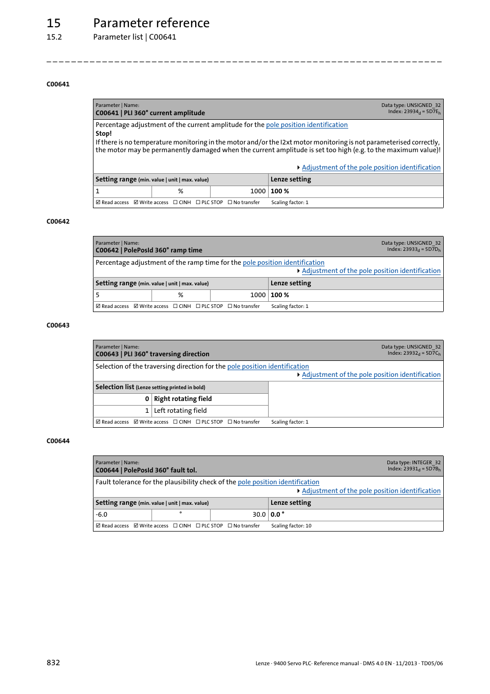 C00641 | pli 360˚ current amplitude, C00642 | poleposid 360˚ ramp time, C00643 | pli 360˚ traversing direction | C00644 | poleposid 360˚ fault tol, C00641, C00642, C00643, C00644, C00647, 15 parameter reference | Lenze E94AxPExxxx User Manual | Page 832 / 976