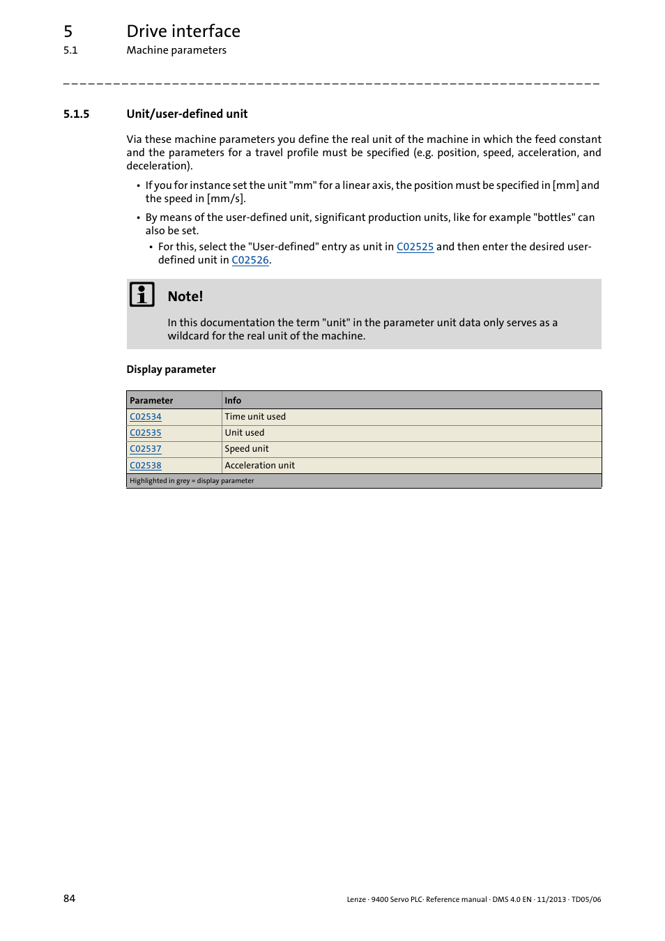 5 unit/user-defined unit, Unit/user-defined unit, 5drive interface | Lenze E94AxPExxxx User Manual | Page 84 / 976