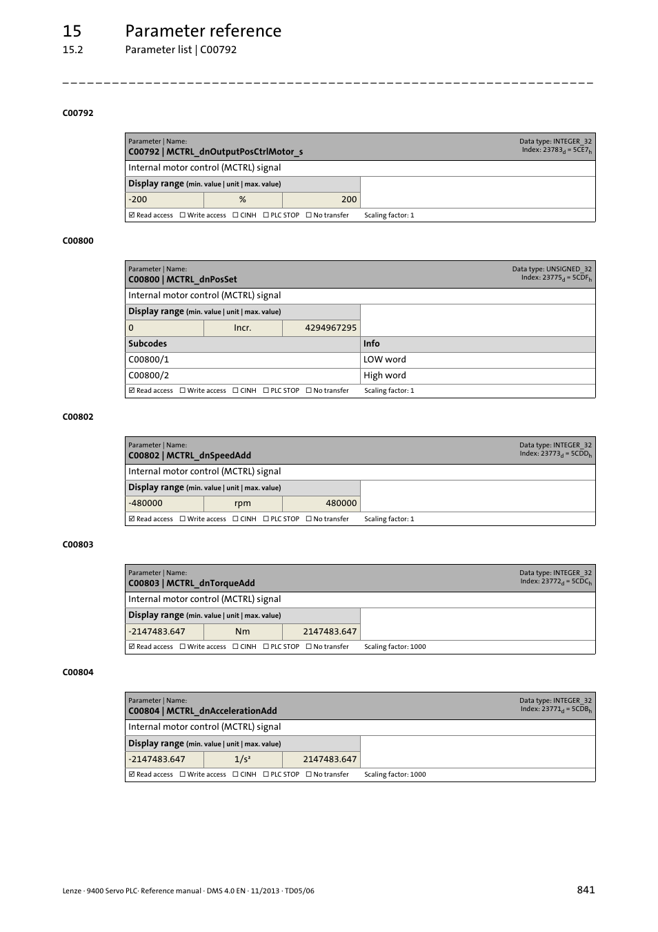 C00792 | mctrl_dnoutputposctrlmotor_s, C00800 | mctrl_dnposset, C00802 | mctrl_dnspeedadd | C00803 | mctrl_dntorqueadd, C00804 | mctrl_dnaccelerationadd, 15 parameter reference | Lenze E94AxPExxxx User Manual | Page 841 / 976