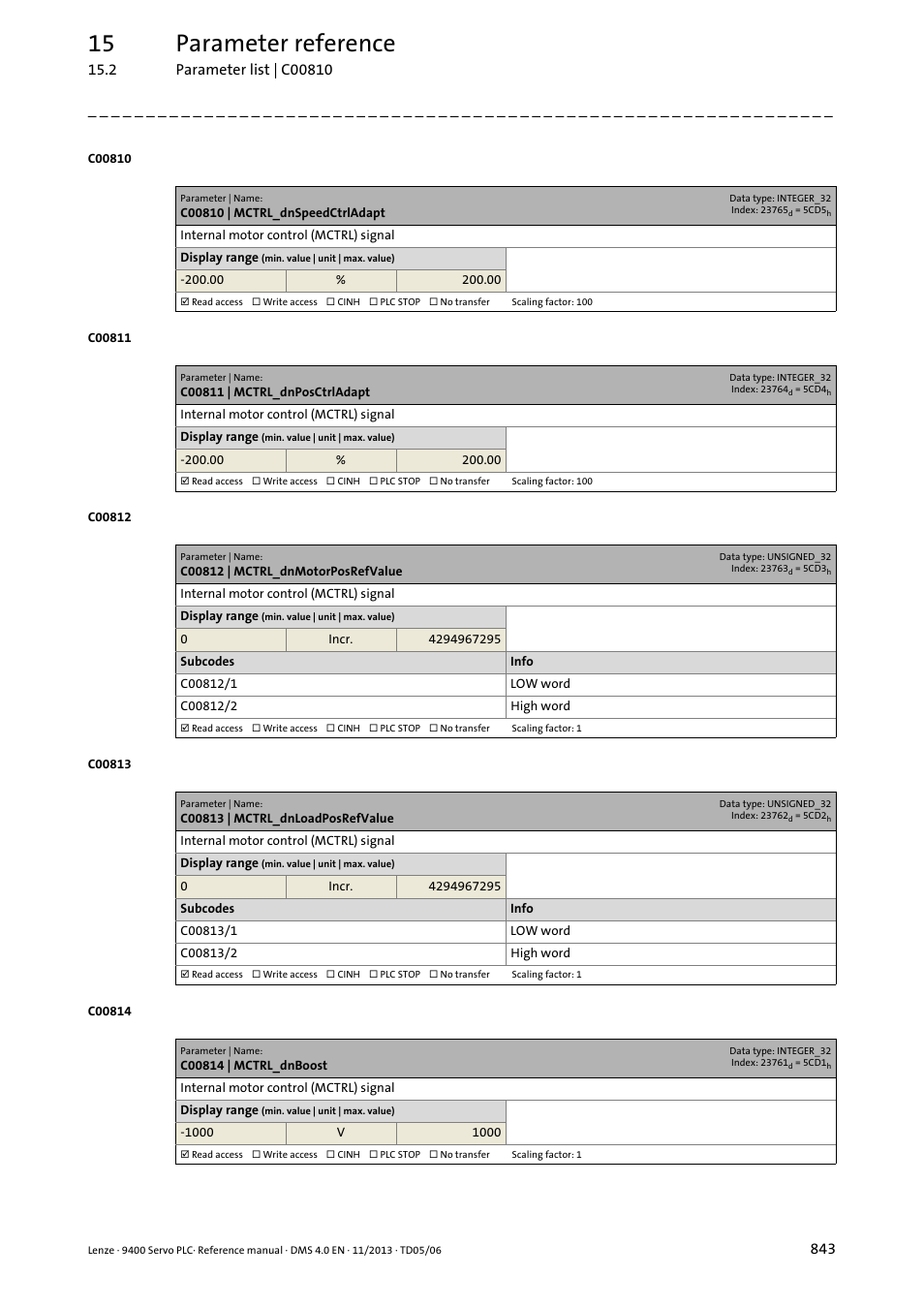 C00810 | mctrl_dnspeedctrladapt, C00811 | mctrl_dnposctrladapt, C00812 | mctrl_dnmotorposrefvalue | C00813 | mctrl_dnloadposrefvalue, C00814 | mctrl_dnboost, 15 parameter reference | Lenze E94AxPExxxx User Manual | Page 843 / 976