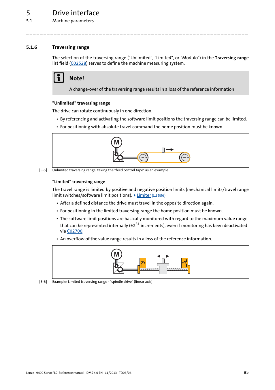 6 traversing range, Traversing range, 5drive interface | Lenze E94AxPExxxx User Manual | Page 85 / 976