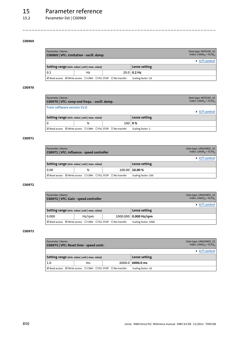 C00969 | vfc: limitation - oscill. damp, C00970 | vfc: ramp-end frequ. - oscill. damp, C00971 | vfc: influence - speed controller | C00972 | vfc: gain - speed controller, C00973 | vfc: reset time - speed contr, C00969, C00970, Defi, C00971, C00972 | Lenze E94AxPExxxx User Manual | Page 850 / 976