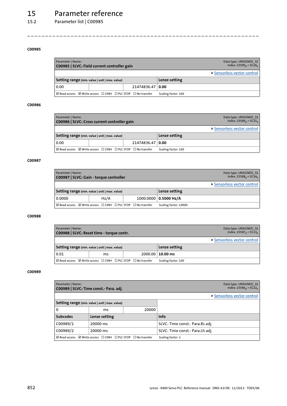 C00985 | slvc: field current controller gain, C00986 | slvc: cross current controller gain, C00987 | slvc: gain - torque controller | C00988 | slvc: reset time - torque contr, C00989 | slvc: time const.- para. adj, C00985, C00986, C00987, C00988, Reset time | Lenze E94AxPExxxx User Manual | Page 852 / 976