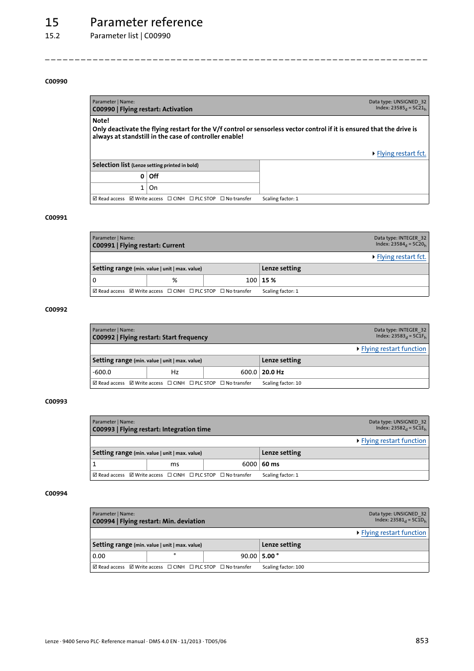 C00990 | flying restart: activation, C00991 | flying restart: current, C00992 | flying restart: start frequency | C00993 | flying restart: integration time, C00994 | flying restart: min. deviation, C00990, D in, C00991, C00992, C00993 | Lenze E94AxPExxxx User Manual | Page 853 / 976