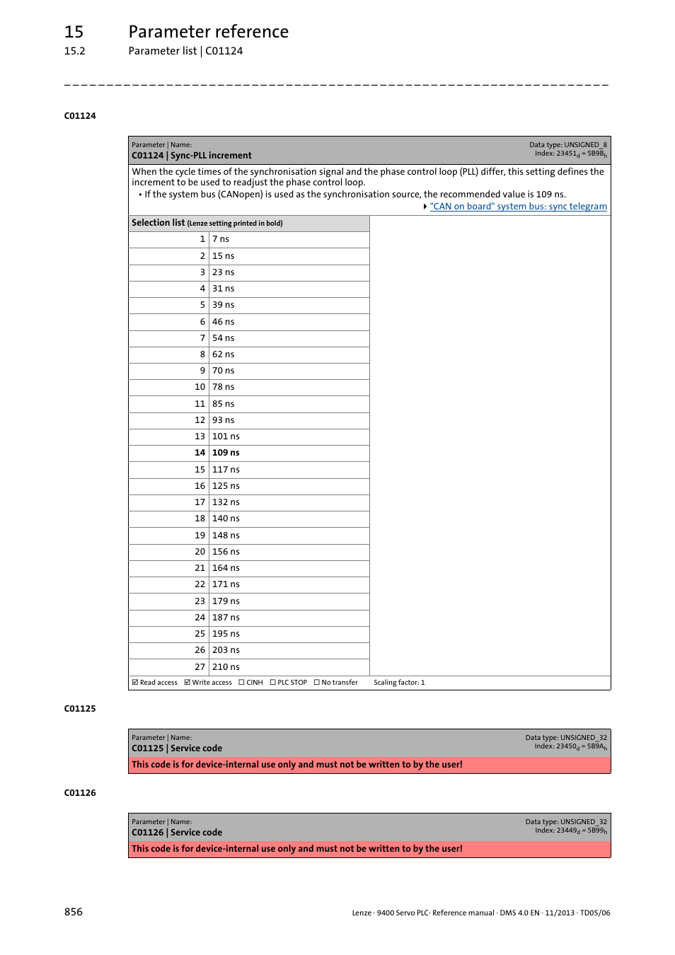 C01124 | sync-pll increment, C01124, G in | Defines th, 15 parameter reference | Lenze E94AxPExxxx User Manual | Page 856 / 976