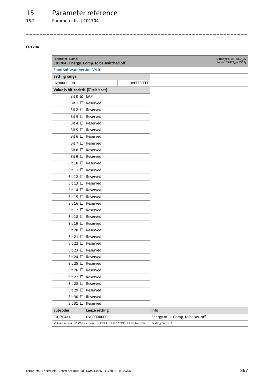 C01704 | energy: comp. to be switched off, 15 parameter reference | Lenze E94AxPExxxx User Manual | Page 867 / 976