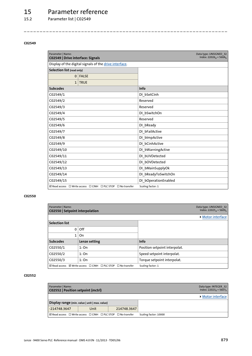 C02549 | drive interface: signals, C02550 | setpoint interpolation, C02552 | position setpoint (mctrl) | C02549/1, C02549/4, C02549/6, C02549/7, C02549/8, C02549/9, C02549/10 | Lenze E94AxPExxxx User Manual | Page 879 / 976