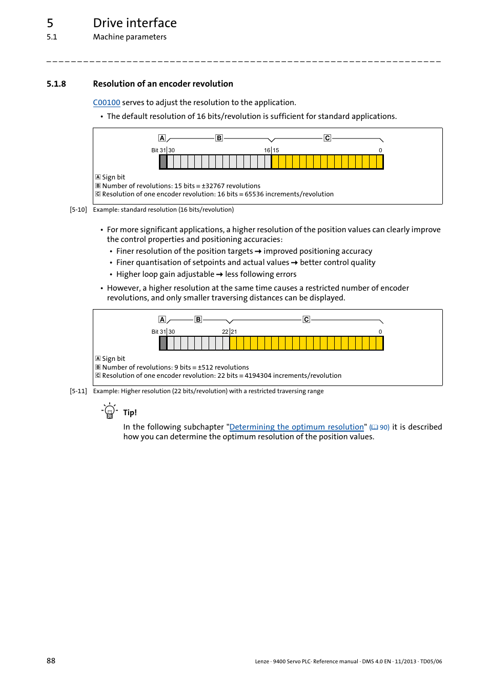 8 resolution of an encoder revolution, Resolution of an encoder revolution, 5drive interface | Lenze E94AxPExxxx User Manual | Page 88 / 976